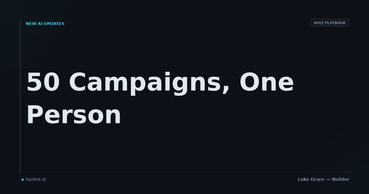 How a Marketing Ops Manager Runs 50 Campaigns at Once