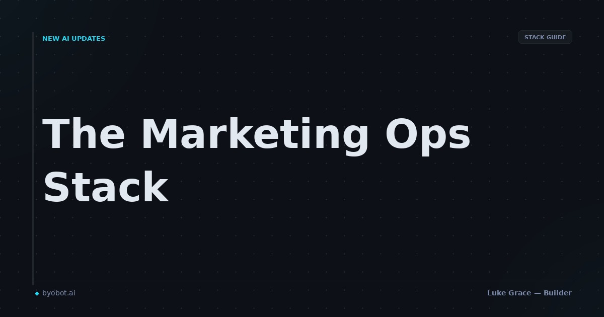 The Marketing Ops Stack