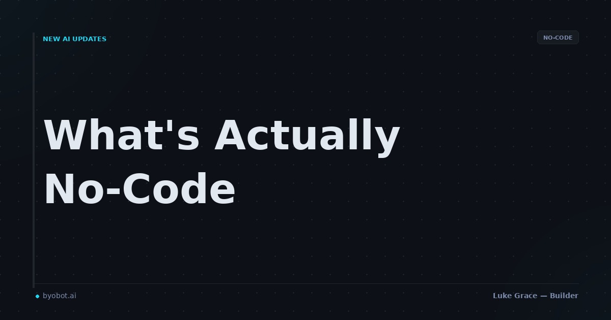 No-Code AI Automation: What's Possible and How to Get Started