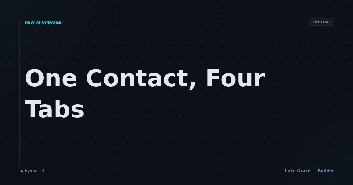 The Loop: Building One Prospect Record Across Four Tabs
