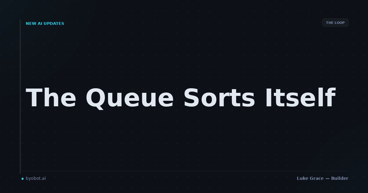 The Loop: Automating the Support Ticket Triage and Tagging Grind