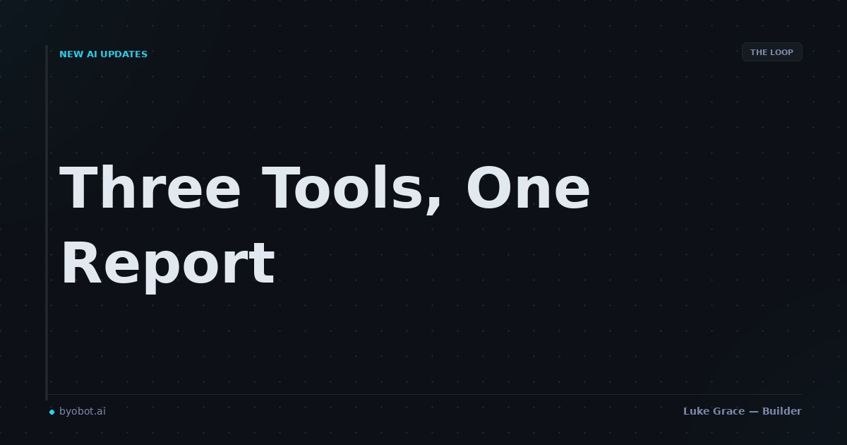 The Loop: Automating the Weekly Status Report Pulled From Three Tools