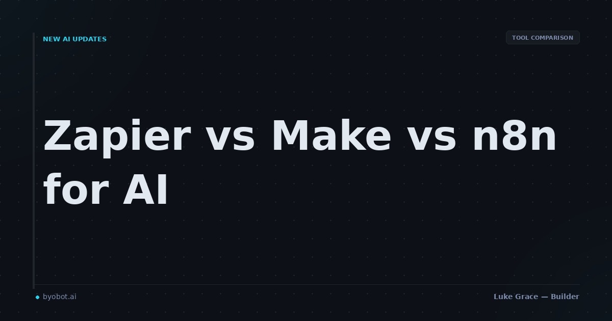 Zapier, Make, or n8n: Which One Really Works for AI Agent 