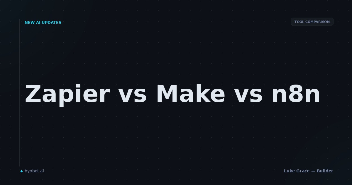Zapier vs Make vs n8n